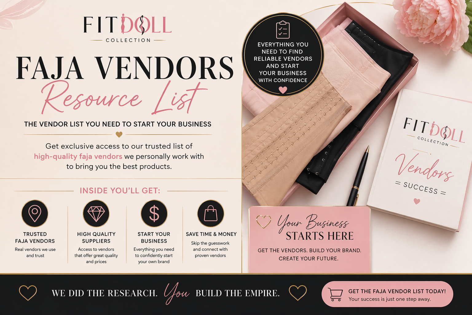 FitDoll Business Blueprint™ - Faja Vendors